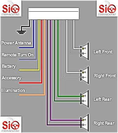 Sony Xplod Wiring Diagram