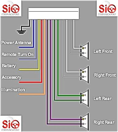 Pin Kenwood Wiring Harness Diagram