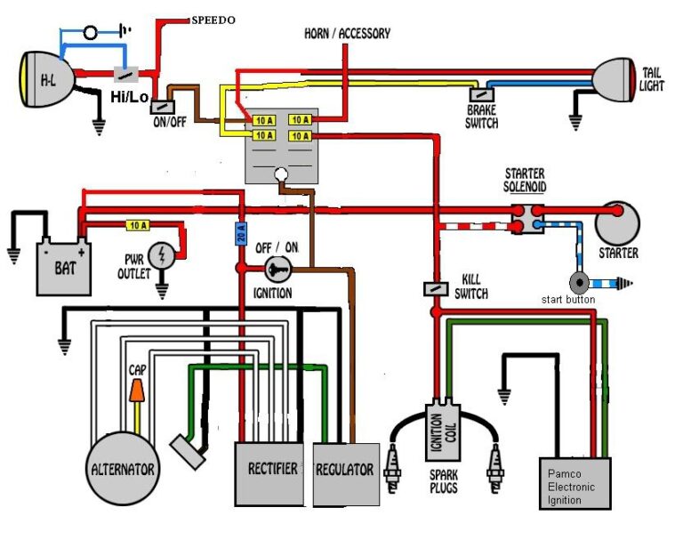 Xs650 Wiring Diagram