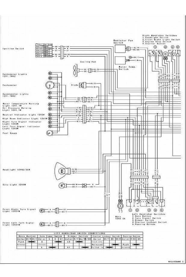 Schematic 7.3 Powerstroke Wiring Diagram