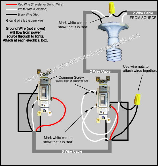 Red Wire On 3 Way Switch