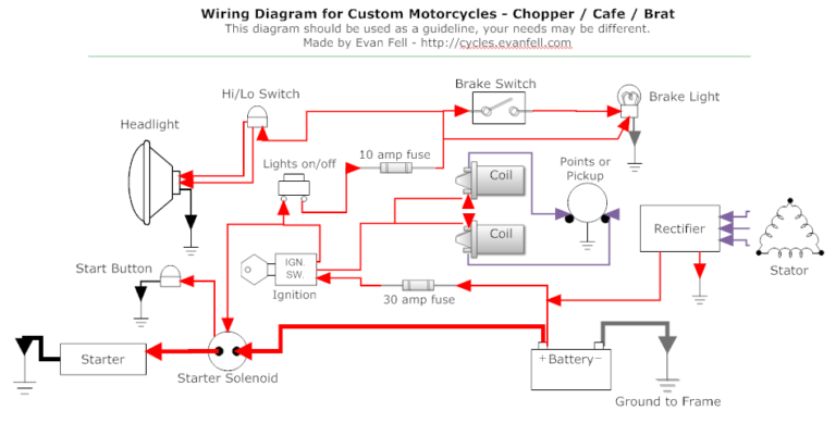 1981 Honda Cb650 Wiring Diagram