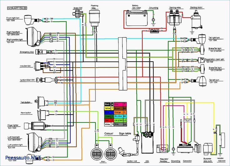 Are Camper Shell Wiring Diagram