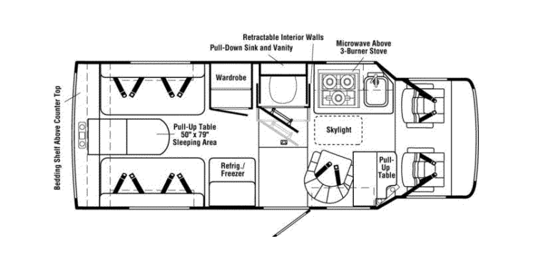 Rialta Wiring Diagram