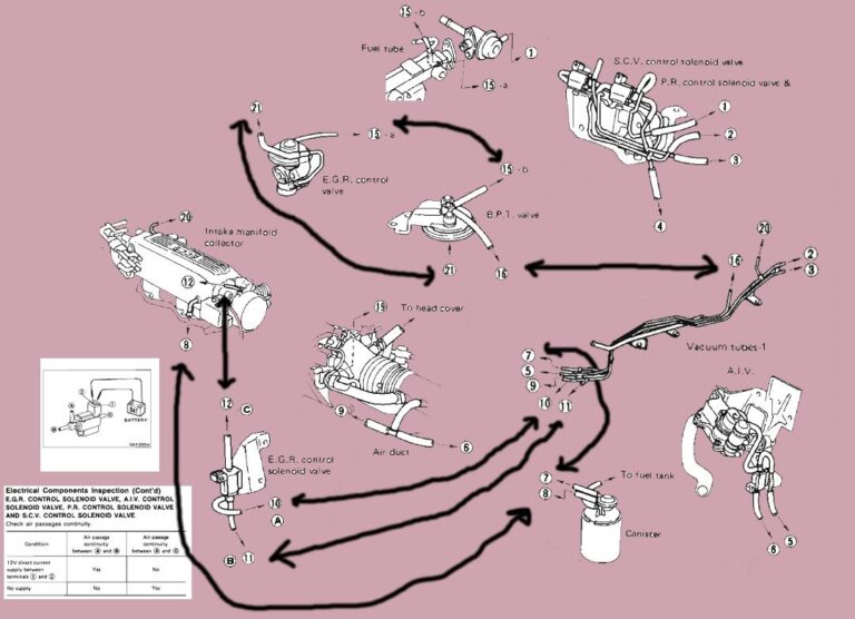 1989 Nissan 240sx Wiring Diagram