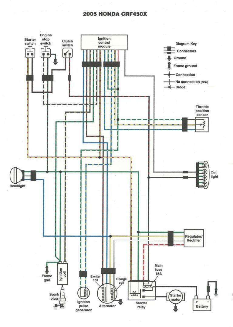 Bmxddi3202k Wiring Diagram