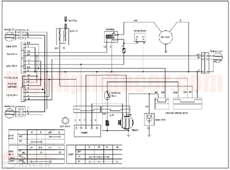 Ac Contactor Wiring Diagram