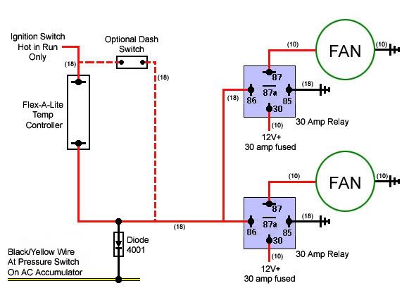 Radiator Fan Switch Wiring Diagram