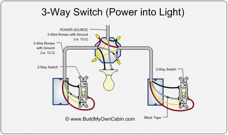 3 Way Light Switch Wiring Diagram Single Light