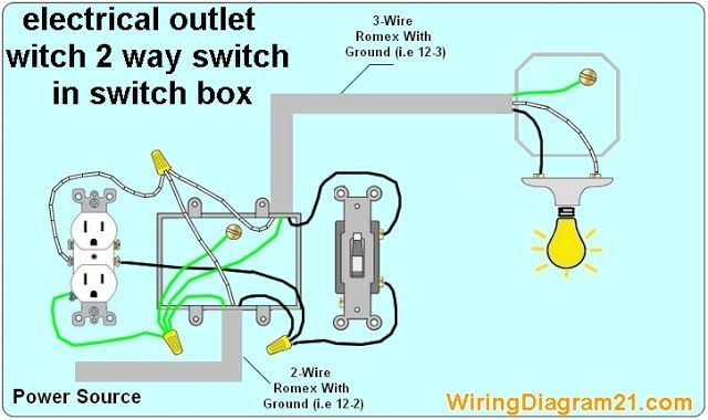 Light Switch To Outlet Wiring Diagram