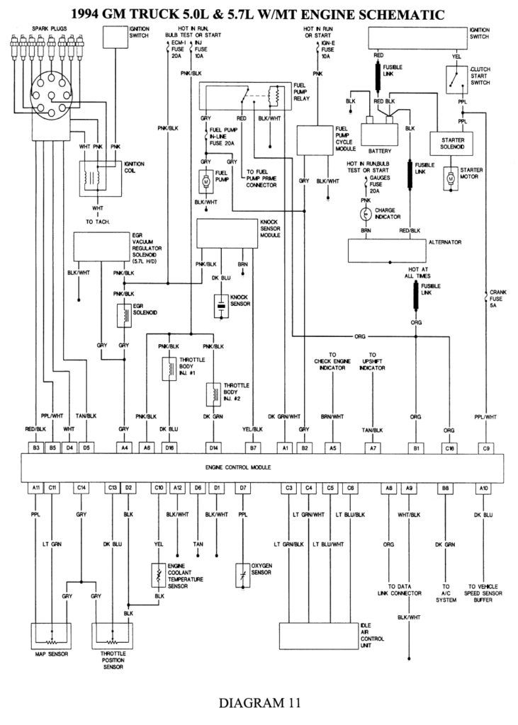 1988 Chevy Truck Wiring Diagram