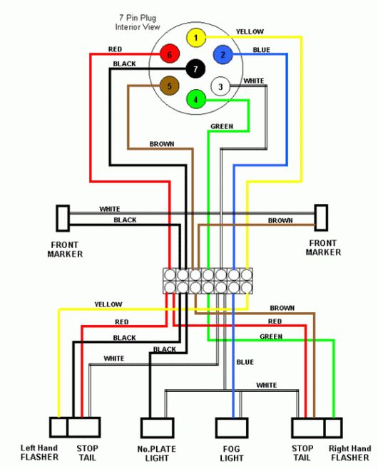 Pir Motion Sensor Light Wiring Diagram