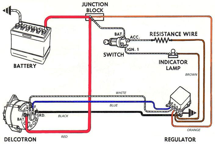 Quickcar Wiring Diagram