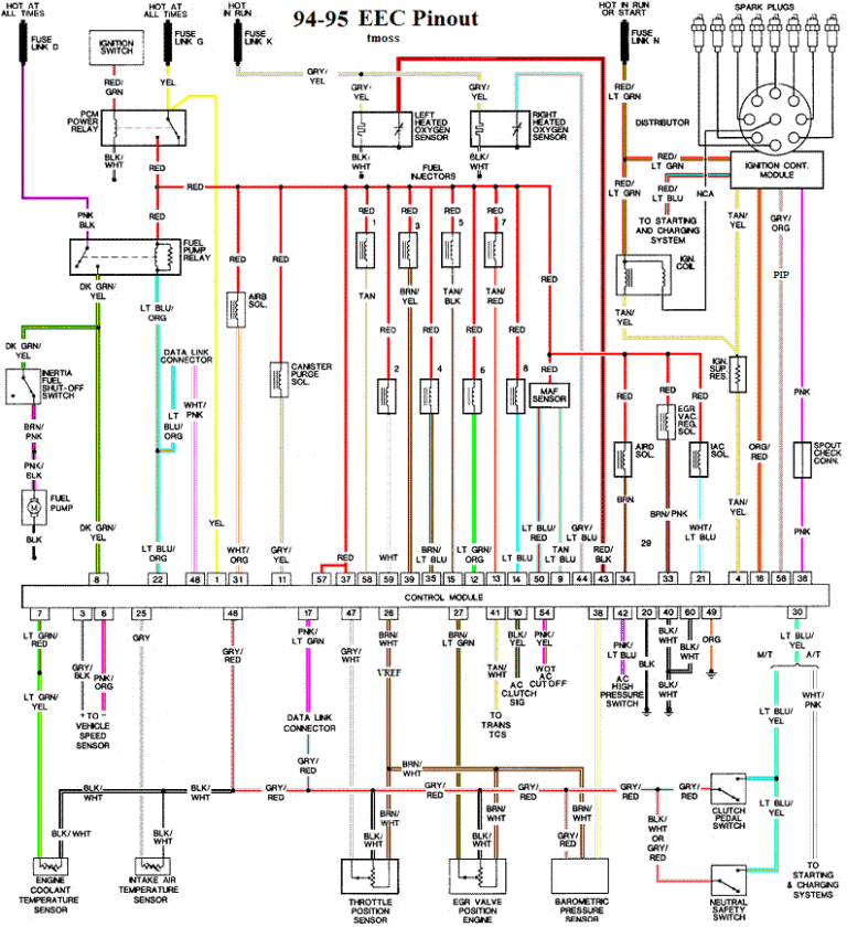 2006 Ford F250 Instrument Cluster Wiring Diagram