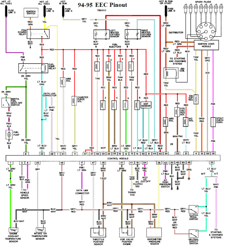 1989 Ford Bronco 2 Radio Wiring Diagram