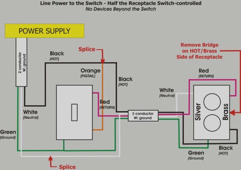 Single Pole Dimmer Switch Wiring Diagram