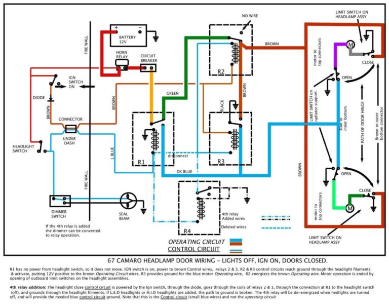 Lutron Maestro 3 Way Dimmer Wiring Diagram