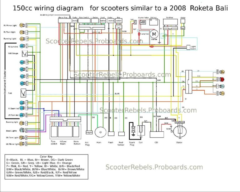 Gy6 Wiring Diagram