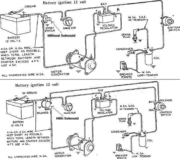 Tecumseh Solid State Ignition Wiring Diagram