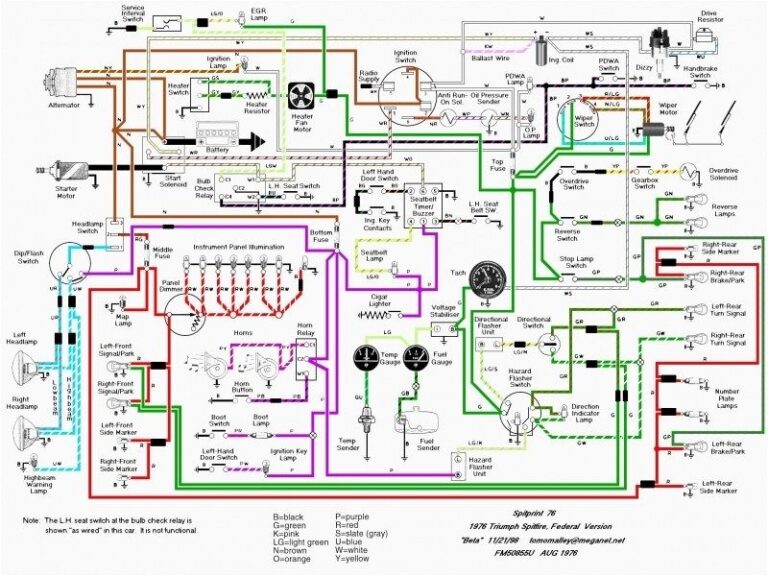 Car Wiring Diagram Software