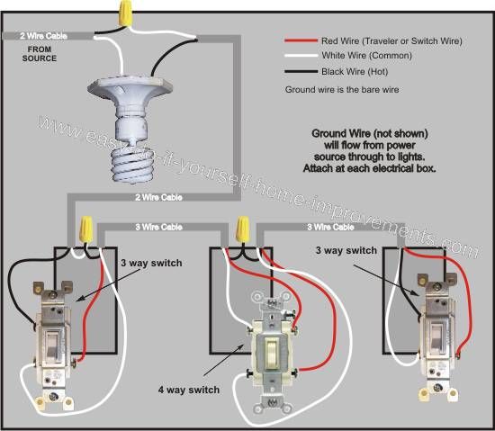Electrical Three Way Switch Wiring Diagram