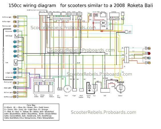 Howhit 150cc Wiring Diagram