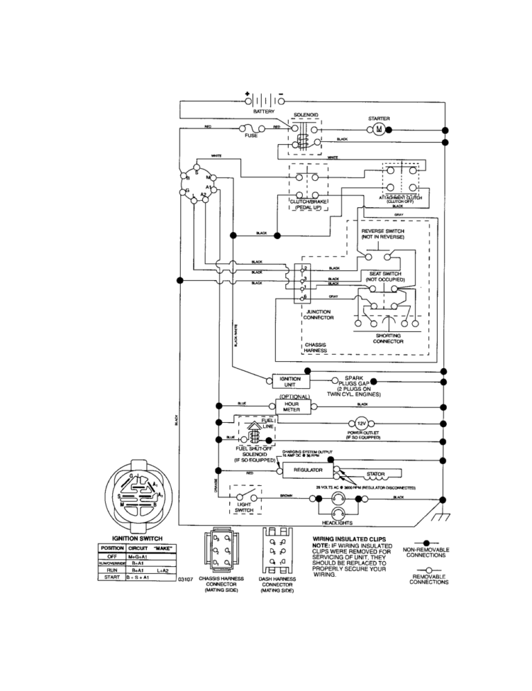 Craftsman Lawn Tractor Wiring Diagram