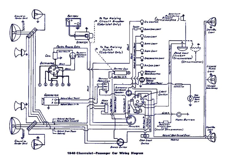 Car Stereo Radio Wiring Diagram