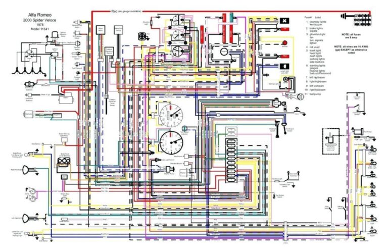 Free Automotive Wiring Diagrams