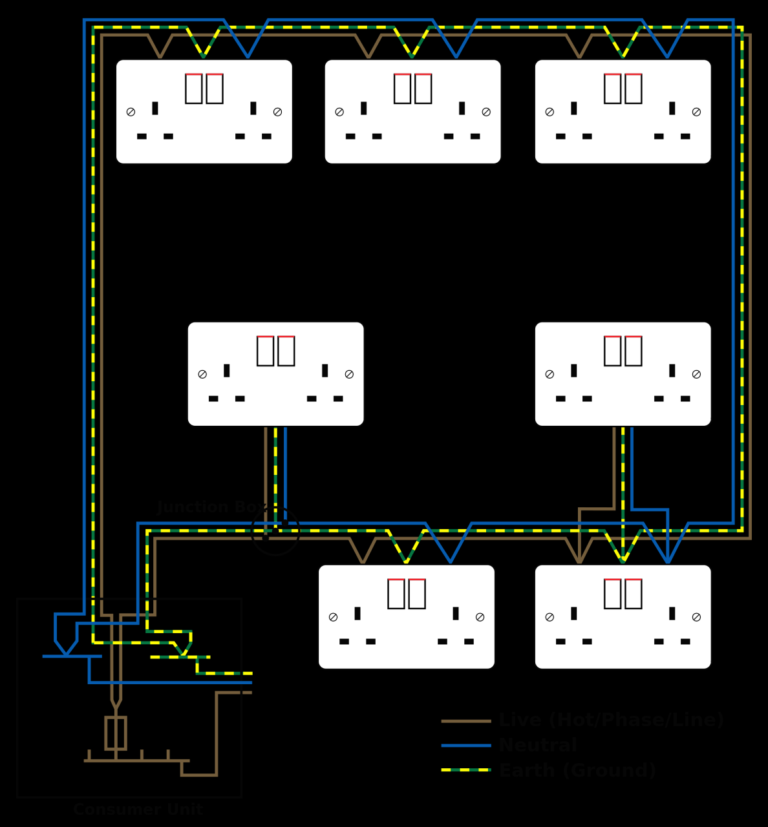 Simple Electrical Wiring Diagram House