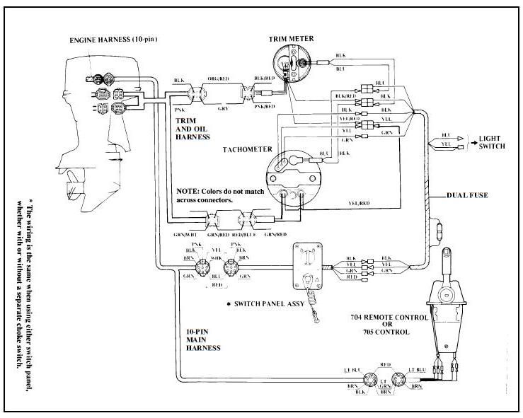 Boat Dash Wiring Diagram