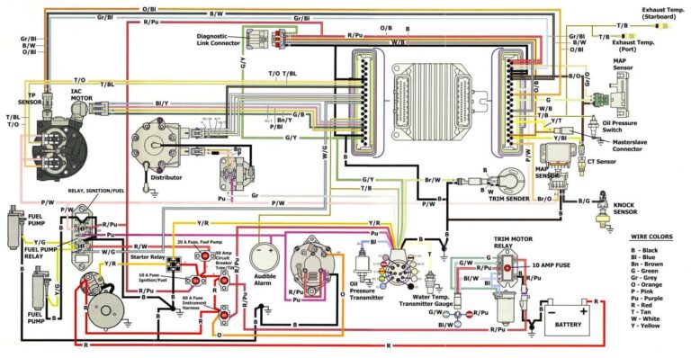 Omc Cobra 5.0 Wiring Diagram