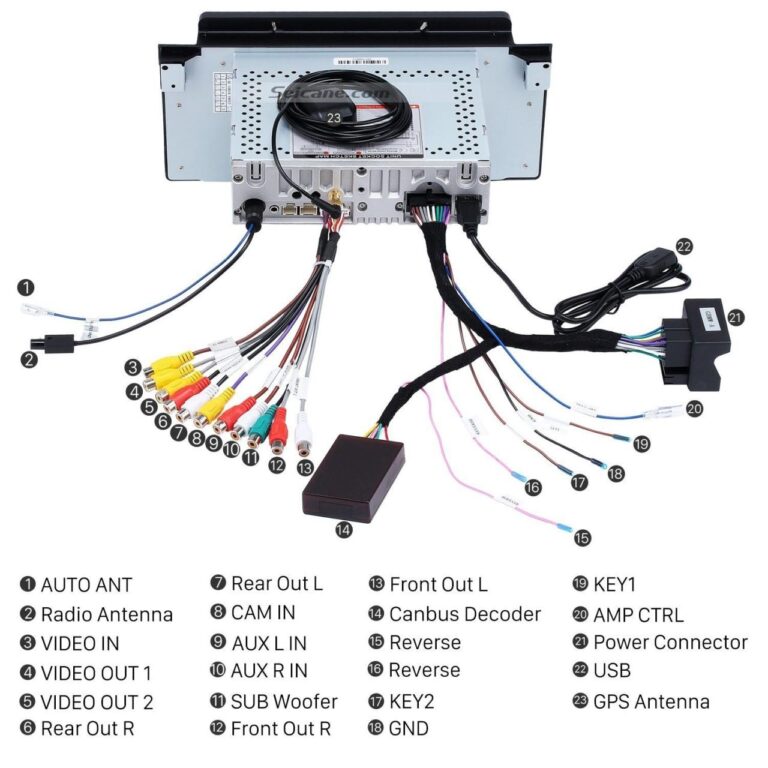 Orbit Sprinkler Wiring Diagram