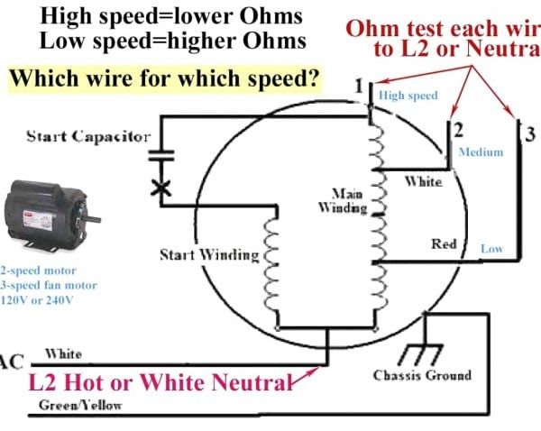 Electric Fan Motor Wiring Diagram