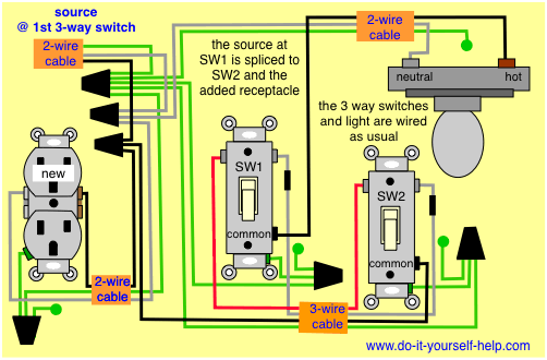 Wiring Diagram For Light Switch And Outlet