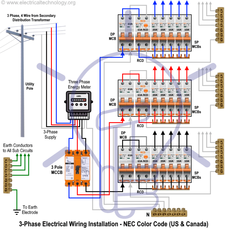 Single Phase House Wiring Diagram