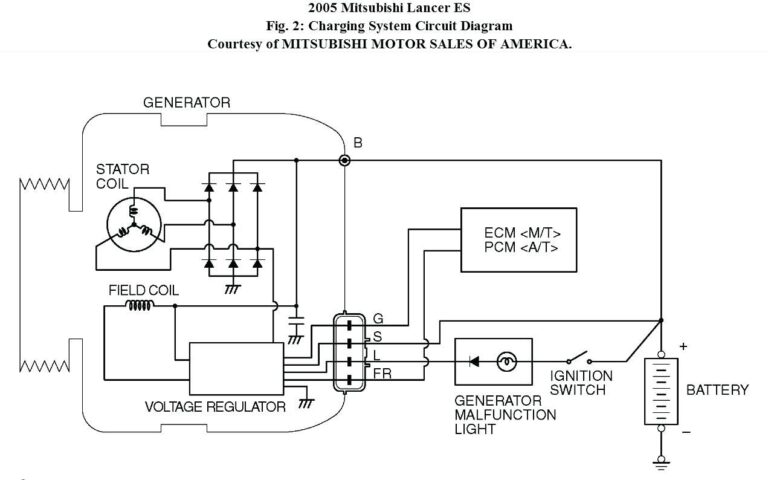 Delco Remy Alternator Wiring Diagram