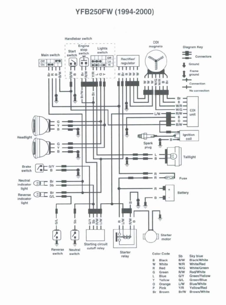 Jensen Jrv9000 Wiring Diagram