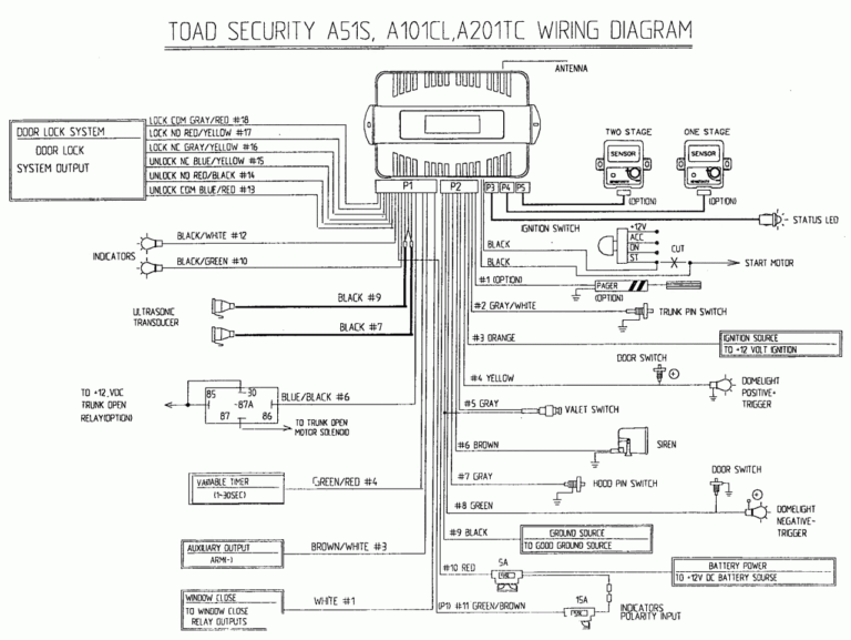 Bulldog Security Wiring Diagrams