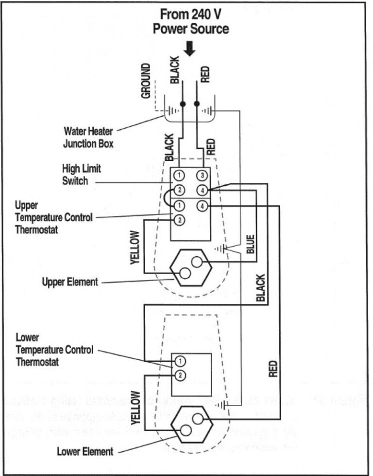 Rheem Heat Pump Wiring Diagram