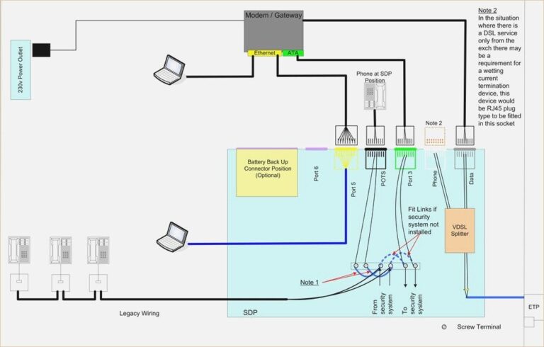 Chevy 4×4 Actuator Wiring Diagram