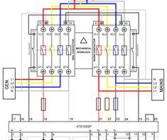 Transfer Switch Wiring Diagram