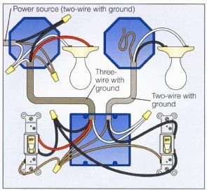 Double Pole Light Switch Wiring Diagram