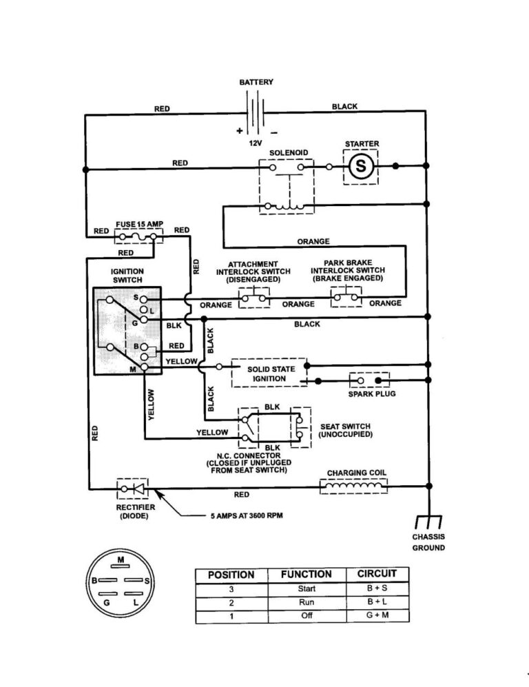 Lawn Mower Pto Switch Wiring Diagram