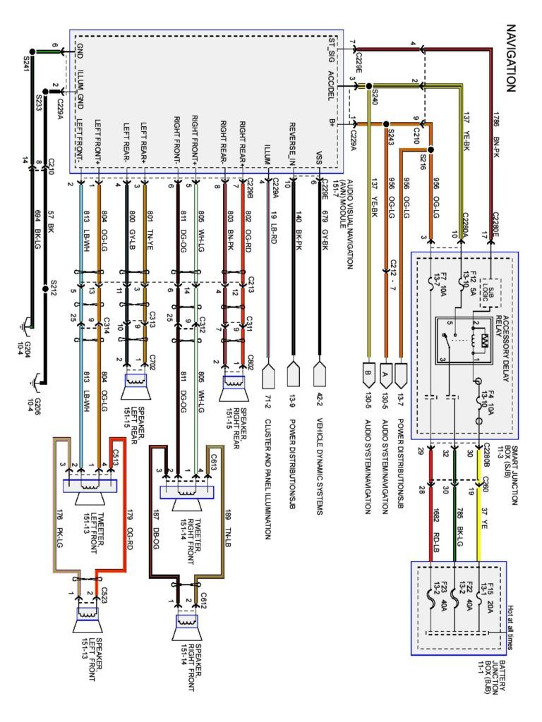 Lennox Electric Furnace Wiring Diagram