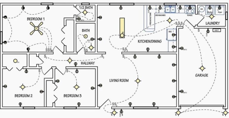 House Wiring Diagram Philippines