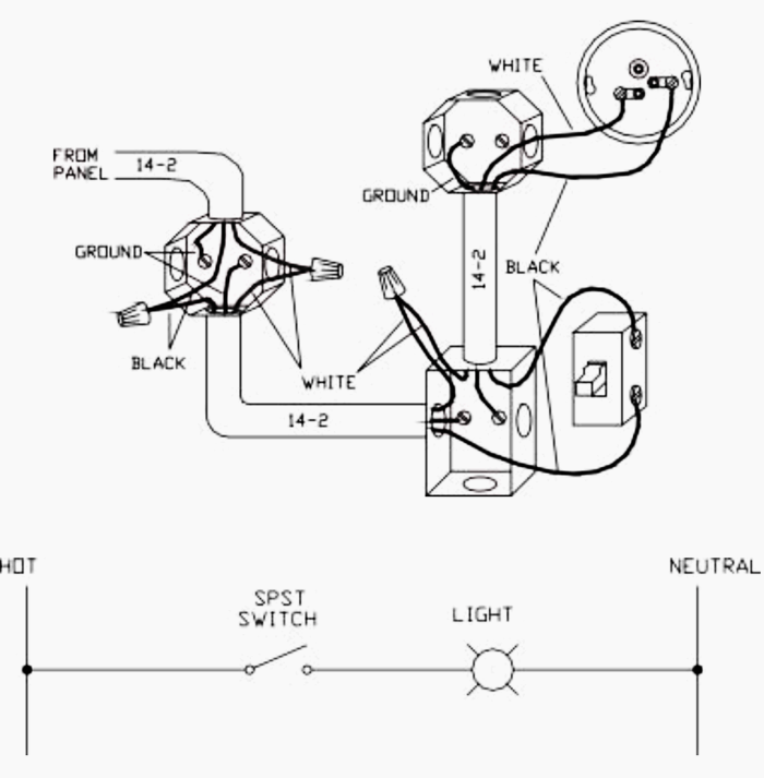 Residential Wiring Diagram