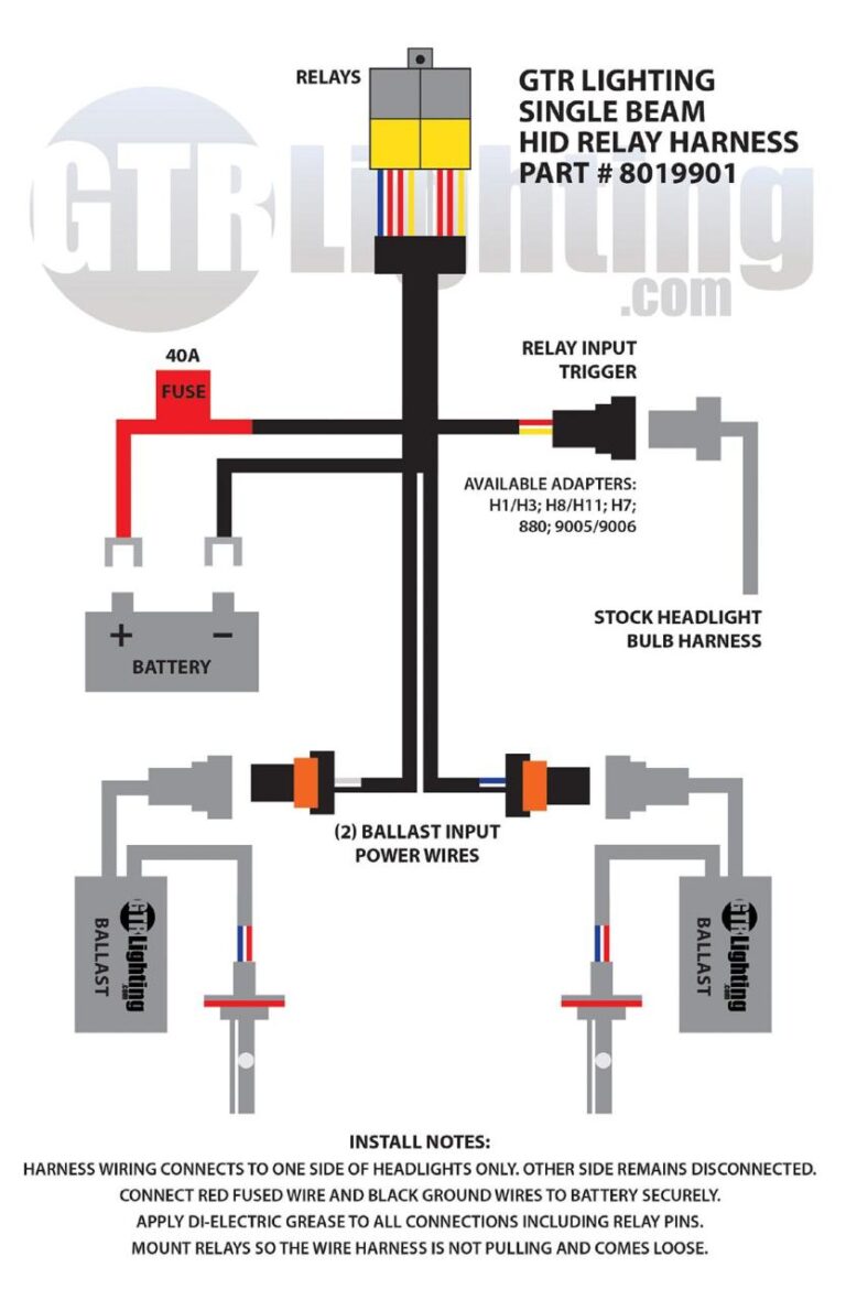 Hid Wiring Harness Diagram