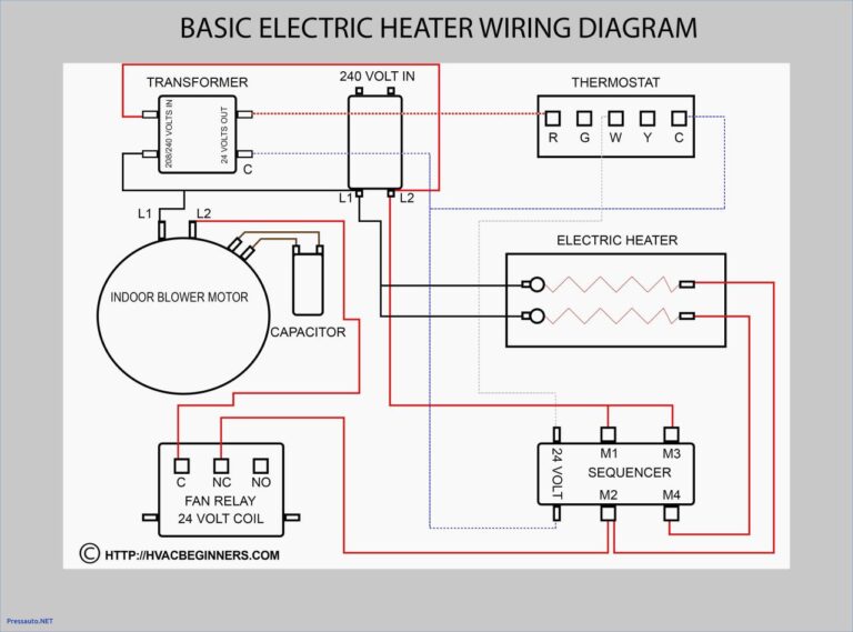 Idatalink Maestro Rr Wiring Diagram