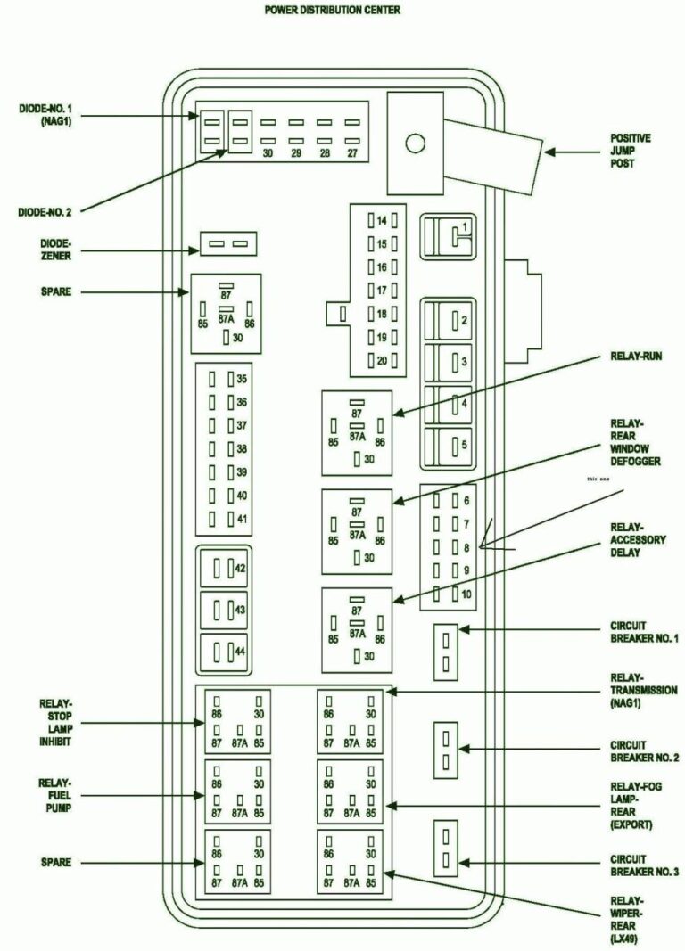 2005 Dodge Cummins Wiring Diagram